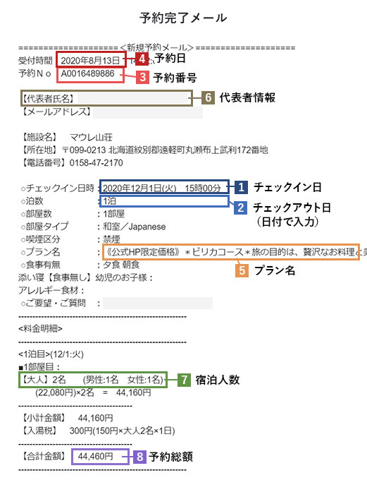 ログイン後、予約情報登録画面に入力し、クーポンを発行する